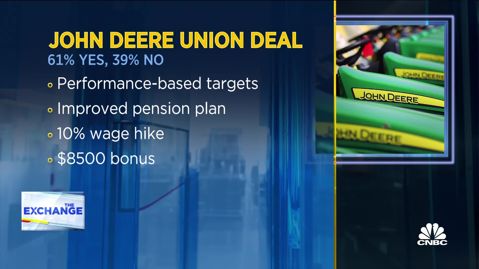 John Deere UAW workers have reached a deal with the company